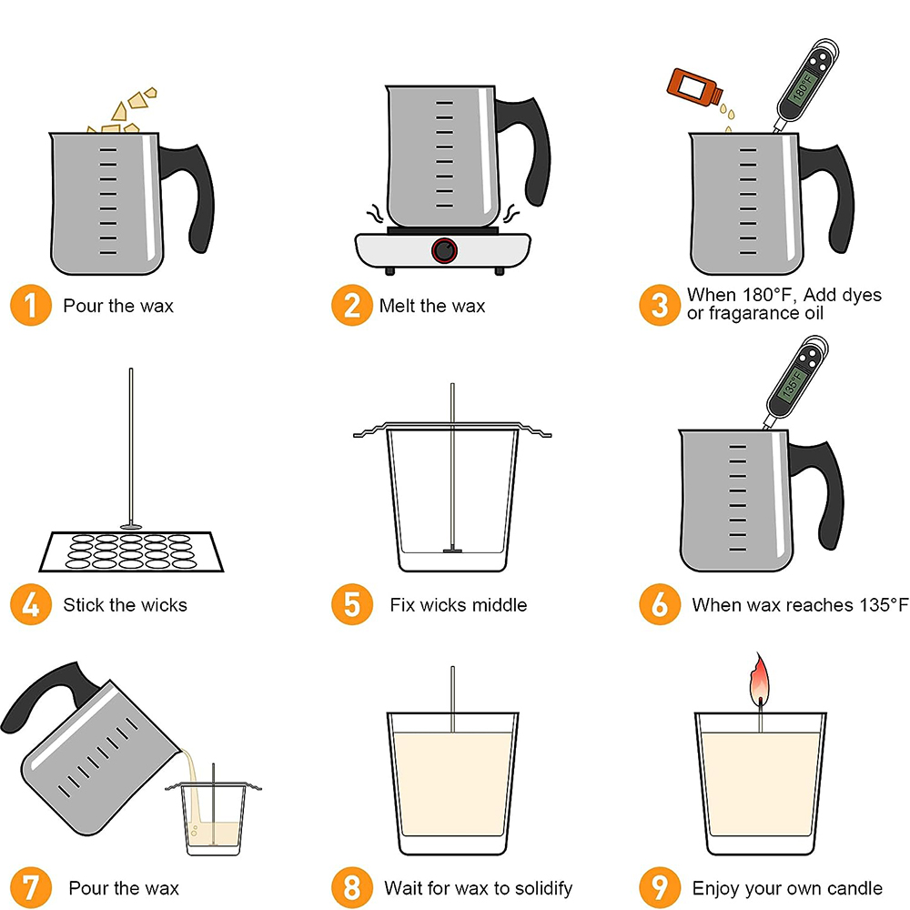 Complete DIY kaarsen kit Aroma - Candle Making Kit For Beginners recensie en prijs